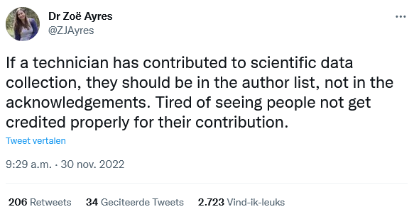 Zoë Ayres tweets: "If a technician has contributed to scientific data collection, they should be in the author list, not in the acknowledgements. Tired of seeing people not get credited properly for their contribution." The tweet is liked ~2700 times and retweeted/cited ~250 times.