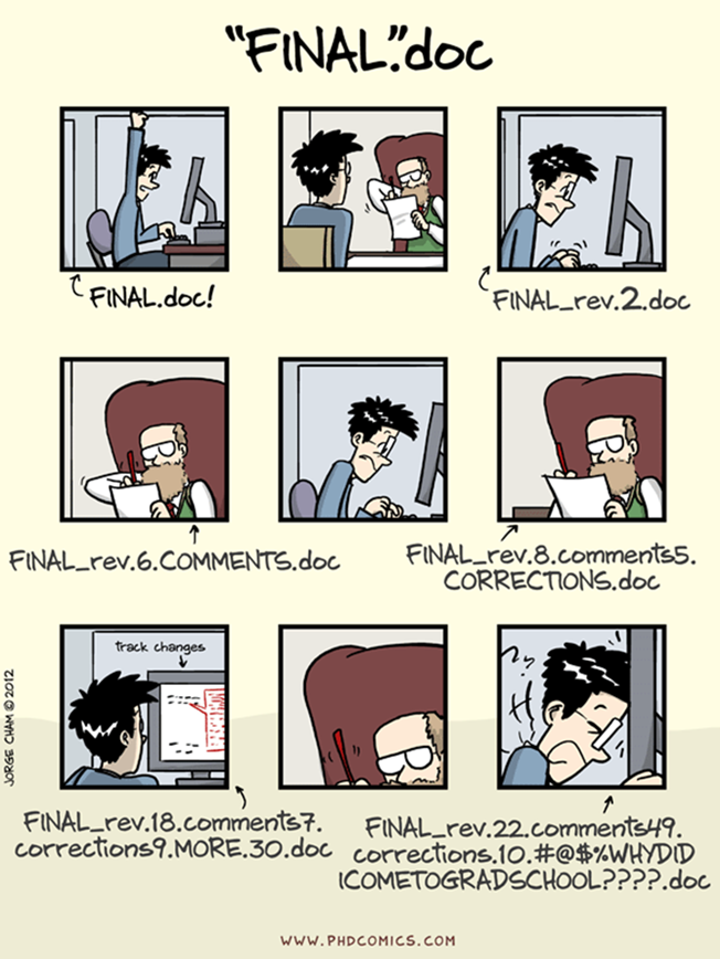 PhD comic on "Final". doc. Where the PhD candidate has a final.doc and then needs to update this several times after feedback from their supervisor. The file name is ending up in "Final_rev.22.comments49.corrections10#@*#WhyDidIComeToGradschool???.doc